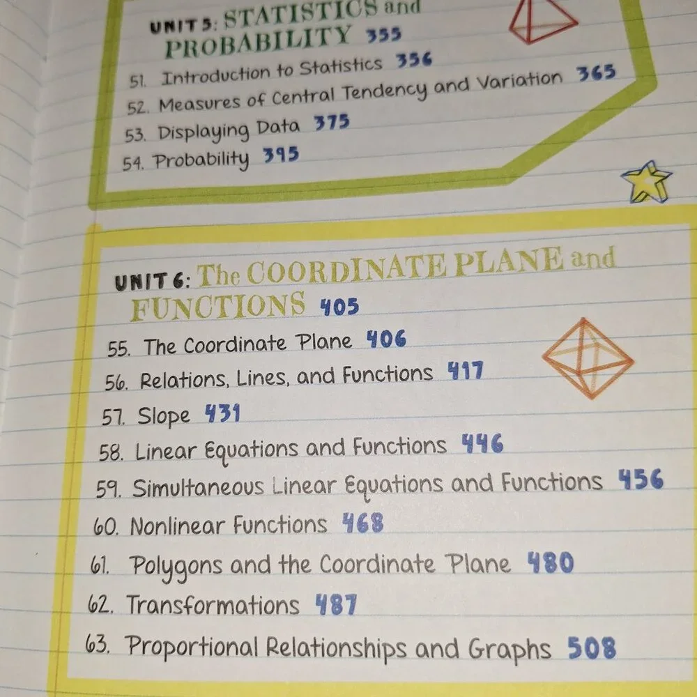 Math study guide - Picture 6 of 7